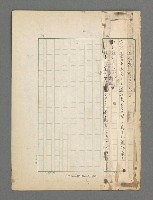 主要名稱：關聖帝君、城煌爺公聖籤圖檔，第18張，共138張