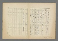 主要名稱：關聖帝君、城煌爺公聖籤圖檔，第133張，共138張