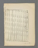 主要名稱：俚諺注解圖檔，第41張，共74張