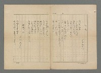 翻譯名稱：日本現代詩選圖檔，第3張，共6張