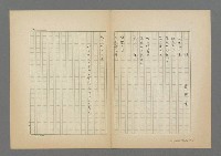 主要名稱：呂赫若、曾石火、陳遜仁等人詩集圖檔，第83張，共94張