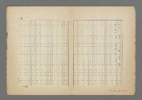 主要名稱：呂赫若、曾石火、陳遜仁等人詩集圖檔，第92張，共94張