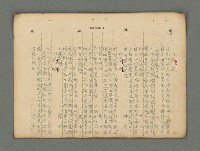 主要名稱：南瀛詩選（上）圖檔，第88張，共314張