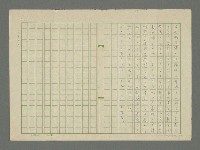 主要名稱：私の荒蕪地について圖檔，第3張，共15張