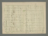 主要名稱：私の荒蕪地について圖檔，第6張，共15張