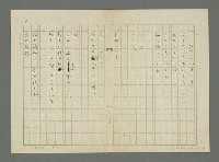 主要名稱：何故？パリへ行く圖檔，第2張，共3張