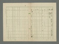 主要名稱：何故？パリへ行く圖檔，第3張，共3張