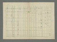 主要名稱：何故？パリへ行く圖檔，第2張，共4張