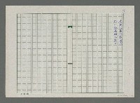 主要名稱：回鄉偶書圖檔，第6張，共6張