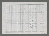 主要名稱：沐浴於海天的生命—「沙白散文集」的封面圖檔，第3張，共3張