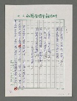 主要名稱：「朝陽」的使者—從張為軍「沒譜完的戀歌」談起圖檔，第8張，共14張