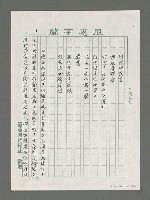 主要名稱：眾山並未沉默－林仙龍詩集「眾仙沈默」賞讚圖檔，第4張，共14張