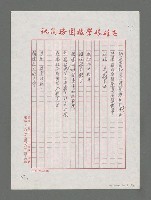 主要名稱：台北漳州街與高雄愛河畔－泣悼羊令野兄圖檔，第2張，共3張