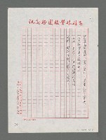 主要名稱：台北漳州街與高雄愛河畔－泣悼羊令野兄圖檔，第3張，共3張