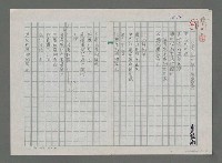 主要名稱：隕落的美感—悼張愛玲圖檔，第1張，共3張
