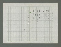 主要名稱：滴落乳水的土地詩集圖檔，第10張，共78張