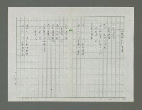 主要名稱：滴落乳水的土地詩集圖檔，第22張，共78張