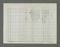 主要名稱：滴落乳水的土地詩集圖檔，第31張，共78張