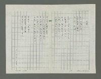 主要名稱：滴落乳水的土地詩集圖檔，第35張，共78張