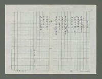 主要名稱：滴落乳水的土地詩集圖檔，第47張，共78張