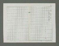 主要名稱：滴落乳水的土地詩集圖檔，第65張，共78張