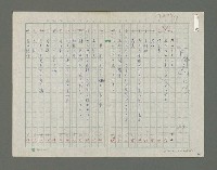 主要名稱：嚴寒凍え死な奴夢詩集圖檔，第5張，共71張