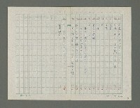 主要名稱：嚴寒凍え死な奴夢詩集圖檔，第6張，共71張