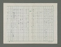 主要名稱：嚴寒凍え死な奴夢詩集圖檔，第65張，共71張