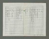 主要名稱：北仔北詩集圖檔，第75張，共80張