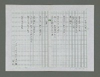 主要名稱：予老父的詩詩集圖檔，第24張，共80張