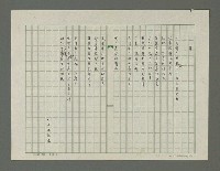 主要名稱：醉影集圖檔，第12張，共70張