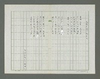 主要名稱：梳濁水溪的夢圖檔，第34張，共88張