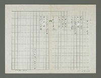 主要名稱：梳濁水溪的夢圖檔，第42張，共88張