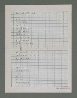 主要名稱：梳濁水溪的夢圖檔，第77張，共88張