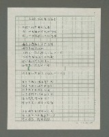 主要名稱：巴油池的抗命歌詩集圖檔，第13張，共78張