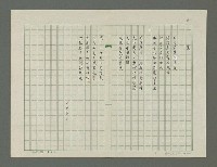 主要名稱：巴油池的抗命歌詩集圖檔，第15張，共78張