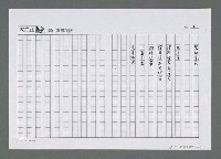 主要名稱：鄉愁之歌分手等四首〈影本〉圖檔，第2張，共2張