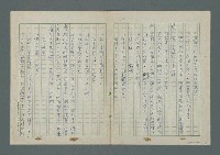 主要名稱：我們飄著浮著圖檔，第15張，共16張