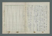 主要名稱：我們飄著浮著圖檔，第16張，共16張