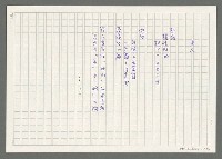 主要名稱：《失落的時間》改訂稿圖檔，第18張，共66張