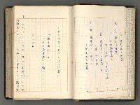 主要名稱：日本と中國における近代詩革命圖檔，第4張，共192張