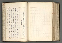 主要名稱：日本と中國における近代詩革命圖檔，第182張，共192張