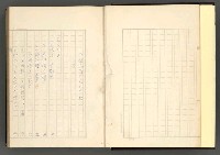 主要名稱：日本現代詩の史的考察（上）圖檔，第4張，共277張