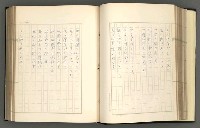 主要名稱：日本現代詩の史的考察（上）圖檔，第67張，共277張