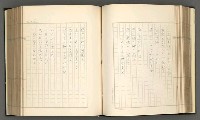 主要名稱：日本現代詩の史的考察（上）圖檔，第92張，共277張