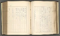 主要名稱：日本現代詩の史的考察（上）圖檔，第98張，共277張