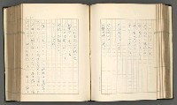 主要名稱：日本現代詩の史的考察（上）圖檔，第99張，共277張