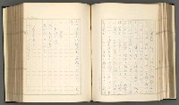 主要名稱：日本現代詩の史的考察（上）圖檔，第107張，共277張