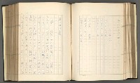 主要名稱：日本現代詩の史的考察（上）圖檔，第108張，共277張