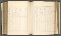 主要名稱：日本現代詩の史的考察（上）圖檔，第119張，共277張